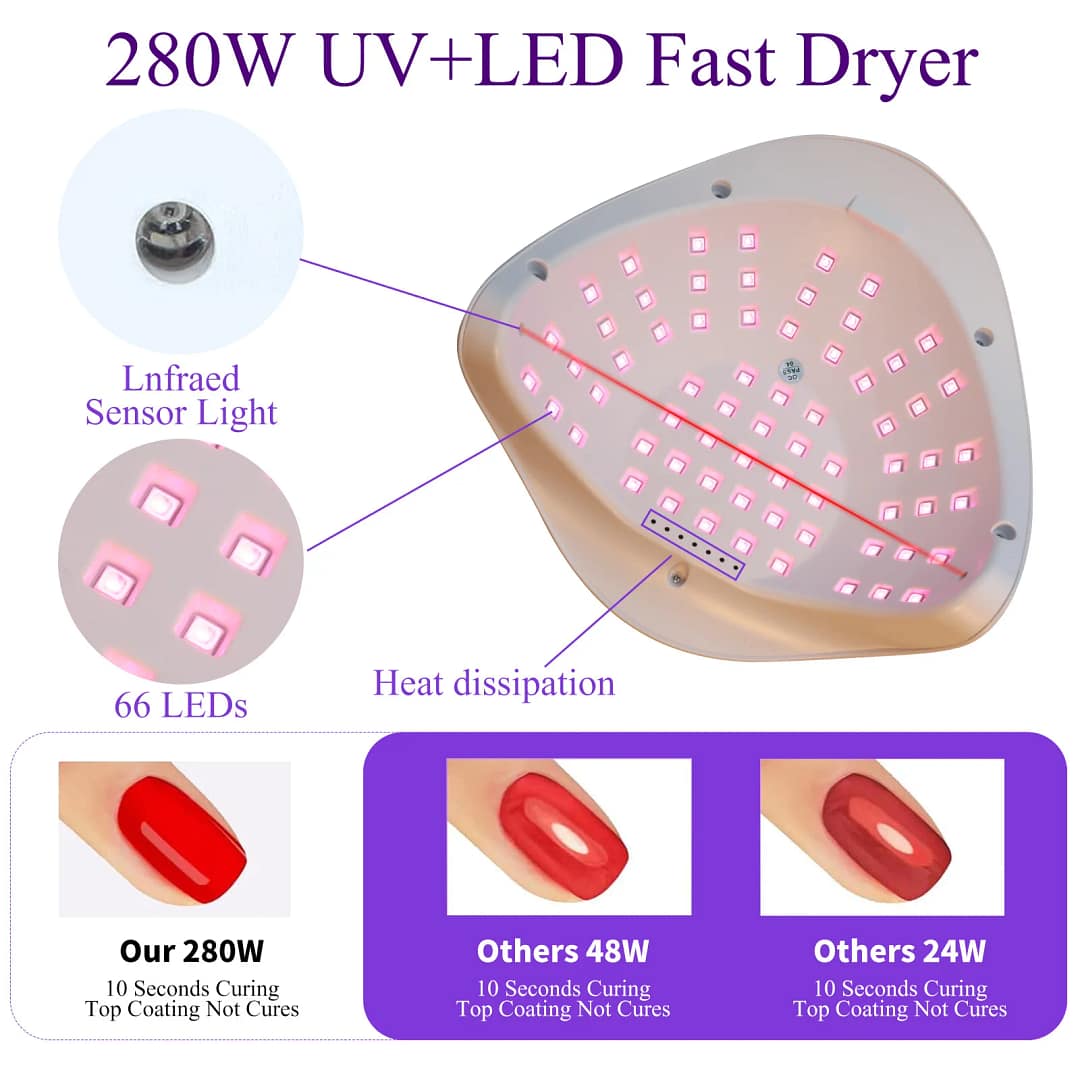 SUN X15 MAX High-Power Nail Drying Lamp For Gel Nails 280W 66LEDS Gel Polish Drying Machine With Auto Sensor UV LED Nail Lamp - الصورة 3